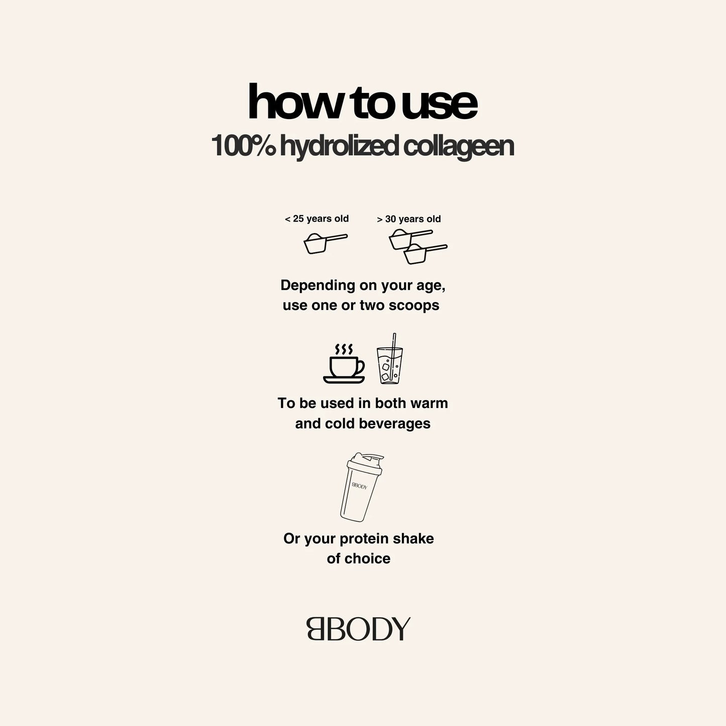 BBODY TRIPEPTIDE COLLAGEEN