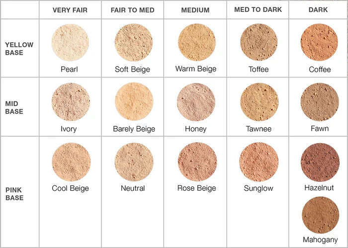 NATURAL LOOSE MINERAL FOUNDATION