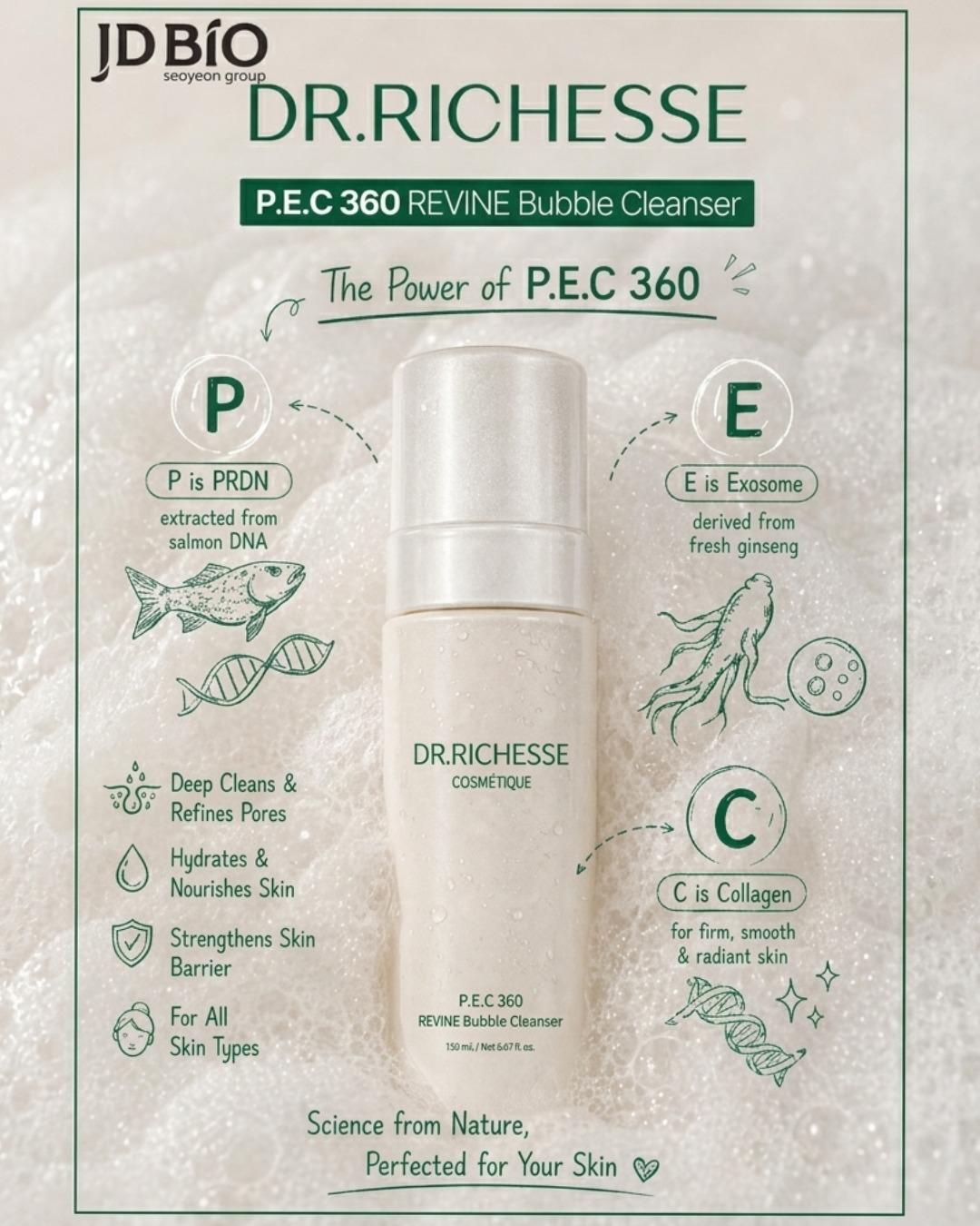 DR. Richesse - P.E.C. 360 Revine Bubble Cleanser
