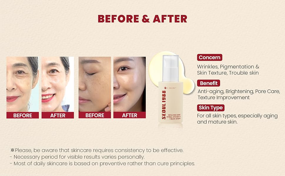 KSECRET SEOUL 1988 SERUM : RETINAL LIPOSOME 2% + BLACK GINSENG