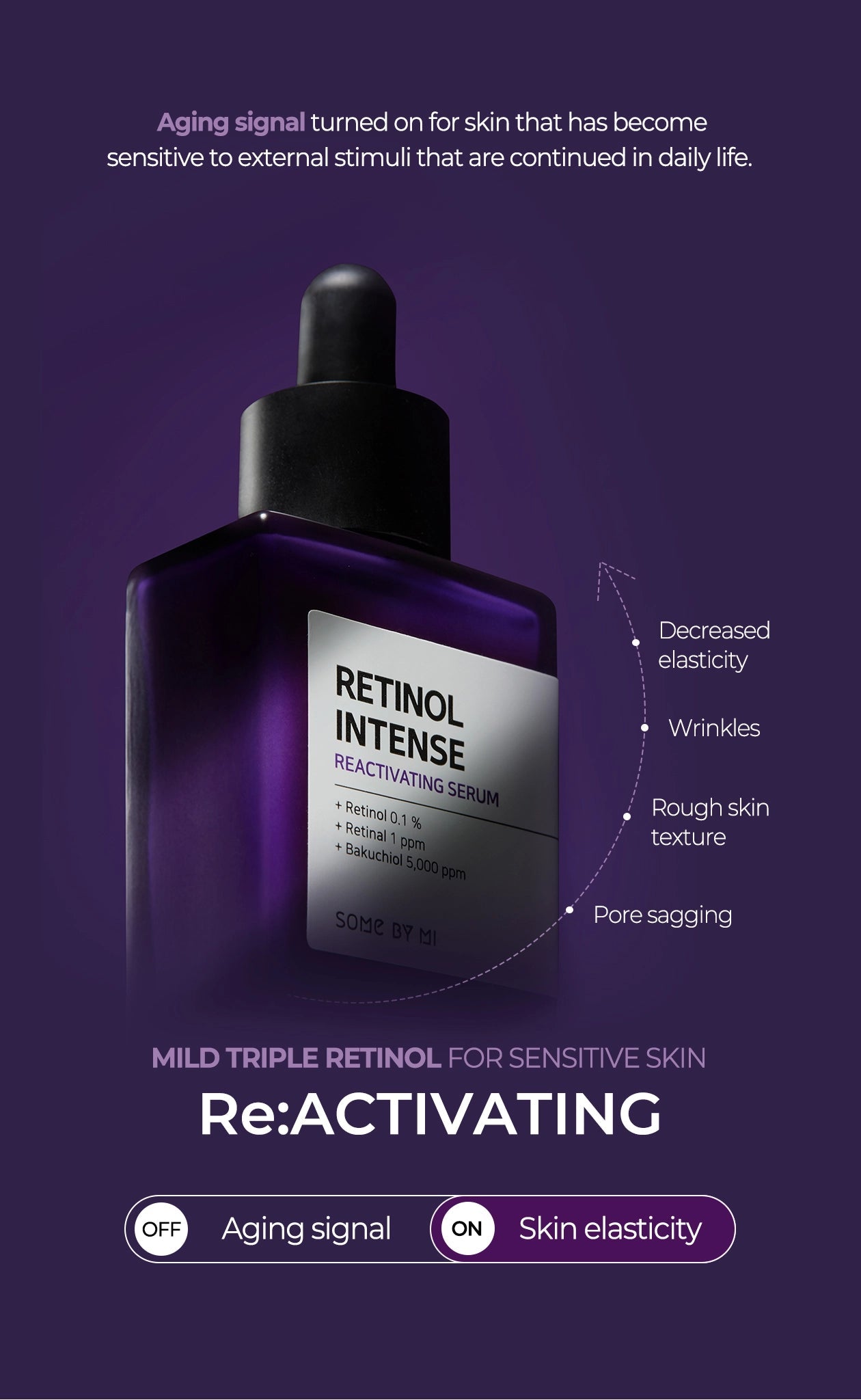 RETINOL INTENSE REACTIVATING SERUM