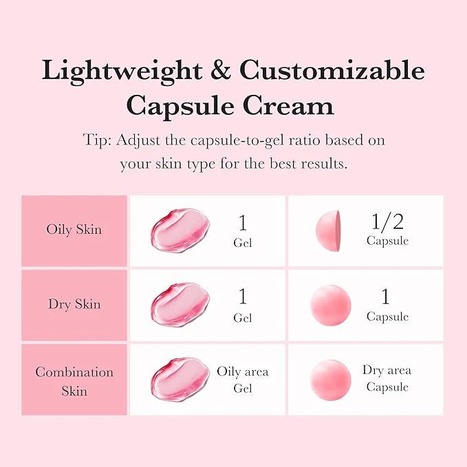 TXA NIACINAMIDE CAPSULE CREAM