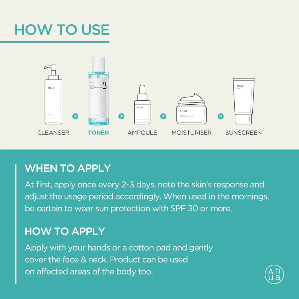 ANUA BHA 2% GENTLE EXFOLIATING TONER