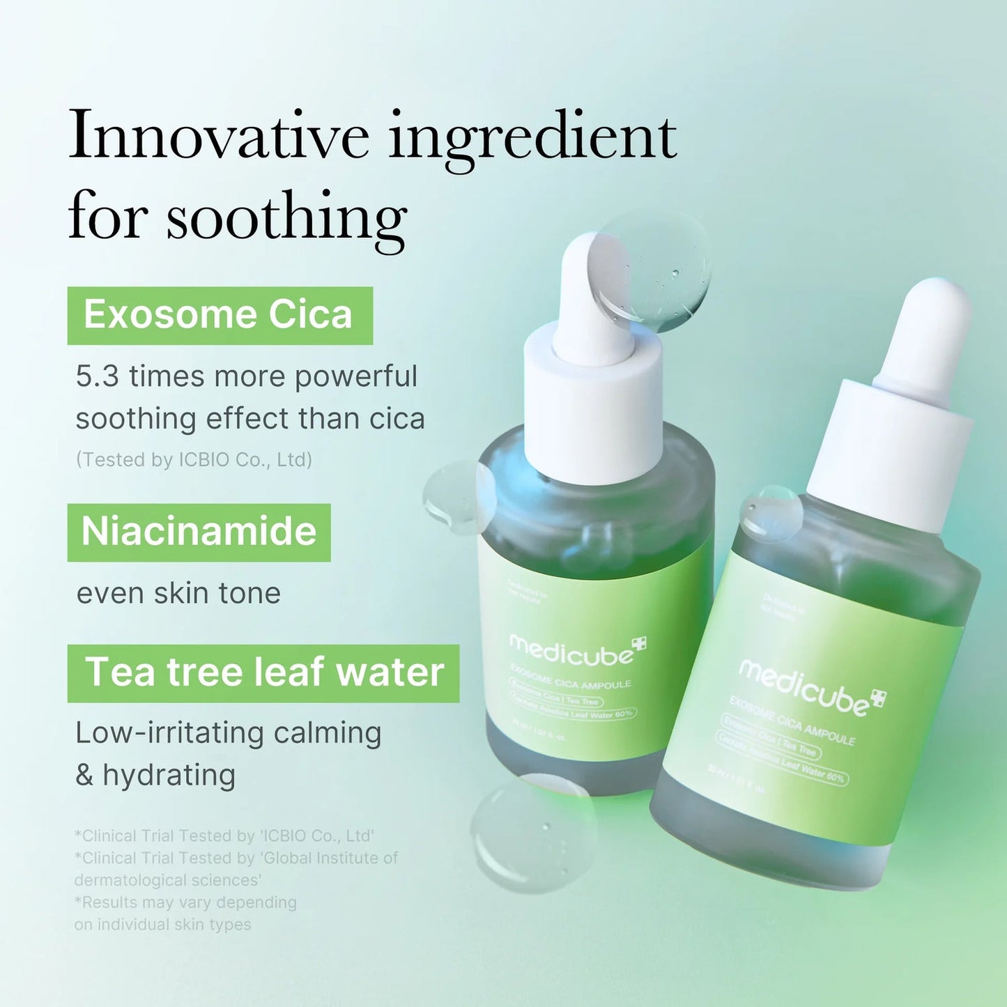 MEDICUBE EXOSOME CICA AMPOULE