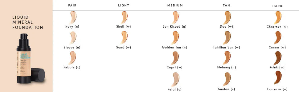 LIQUID MINERAL FOUNDATION