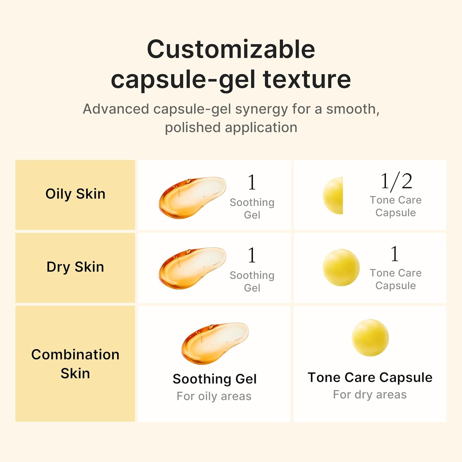 Kojic acid tumeric vita capsule cream