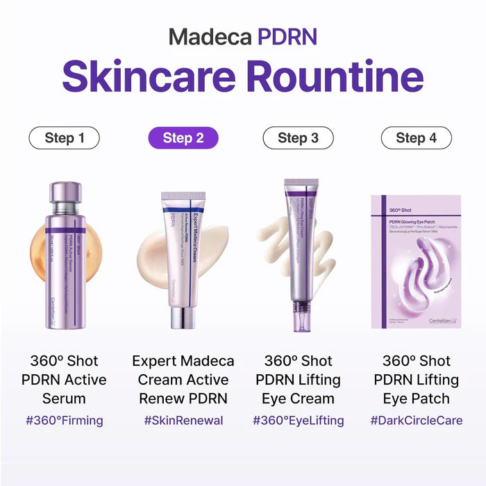 Expert Madeca Cream Active Renew PDRN