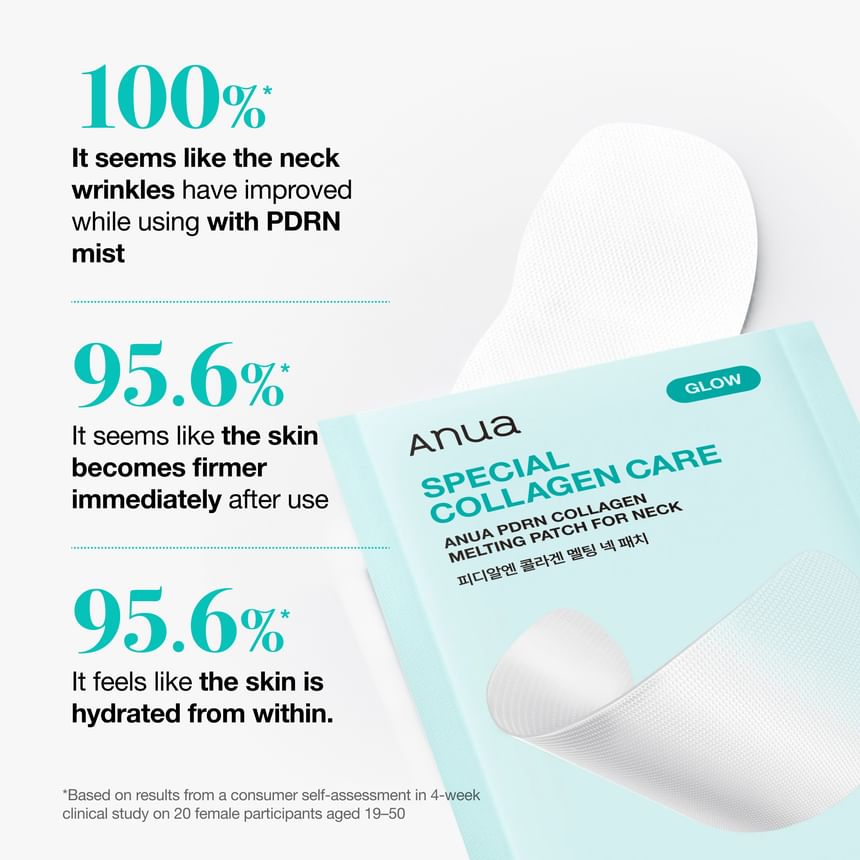 Anua - PDRN Collagen Melting Patch For Neck