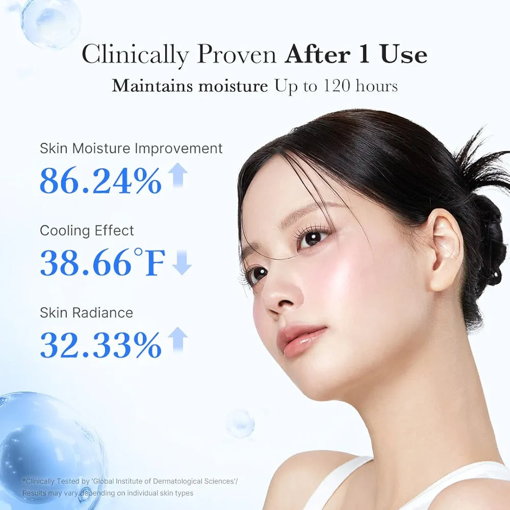 Hyaluronic Moisturizing Capsule Cream
