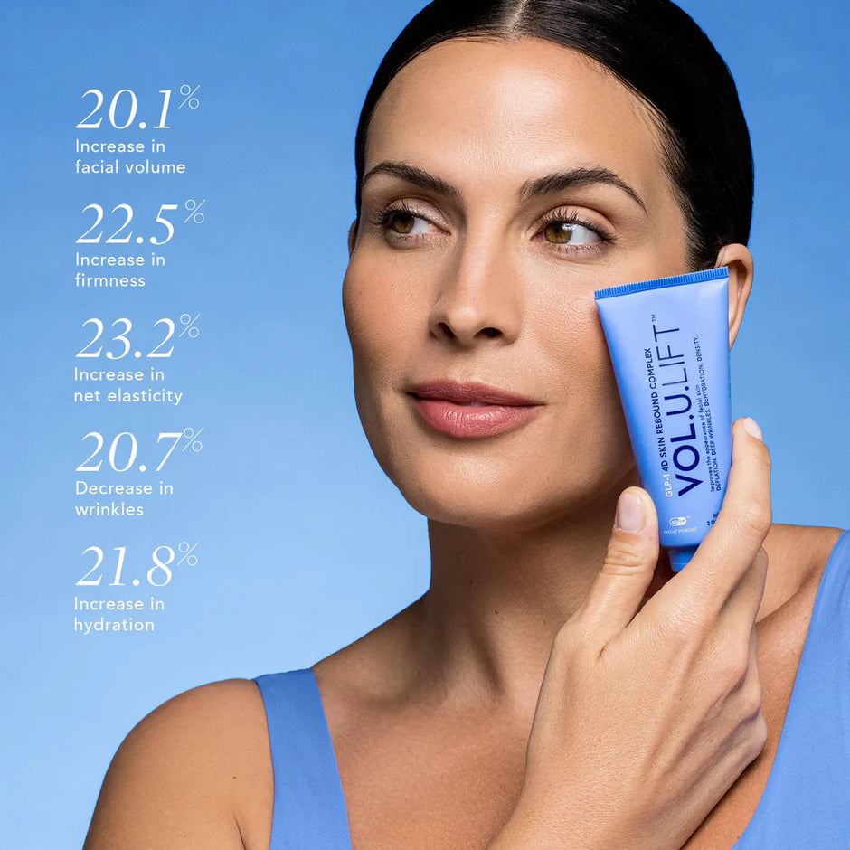 4D Skin Rebound Complex