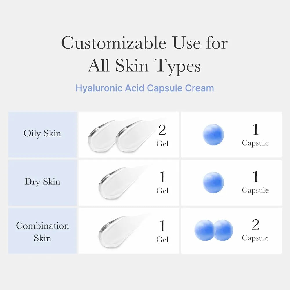 Medicube Hyaluronic Moisturizing Capsule Cream