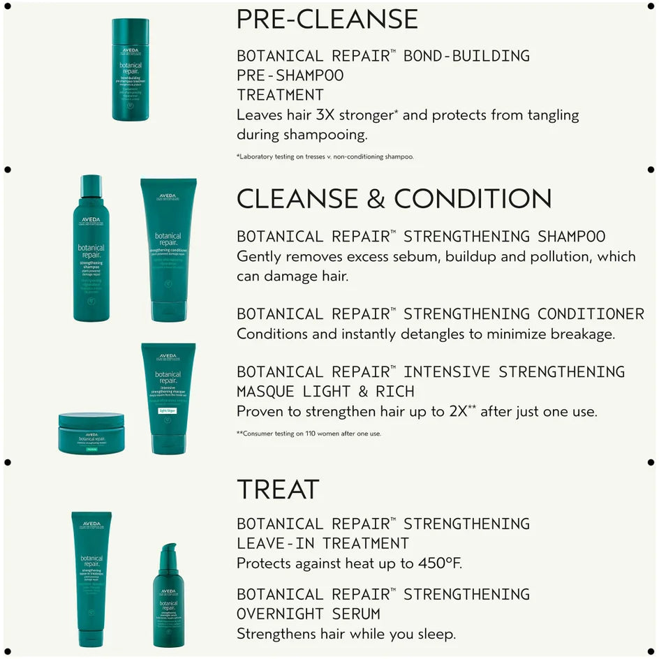 botanical repair™ Pre Shampoo Treatment